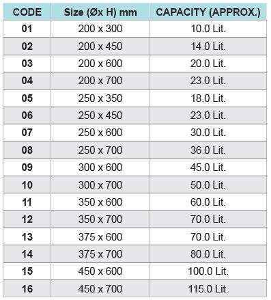 38-155 TABLE