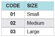 75-179P Table
