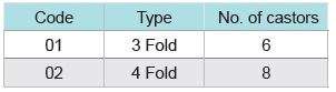 44-130-EPC TABLE